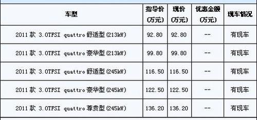 奥迪,奥迪A8