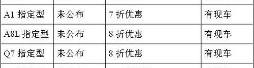 奥迪