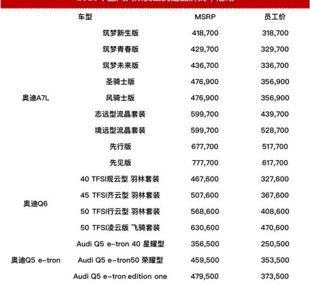 奥迪,奥迪A7L,奥迪A7,一汽