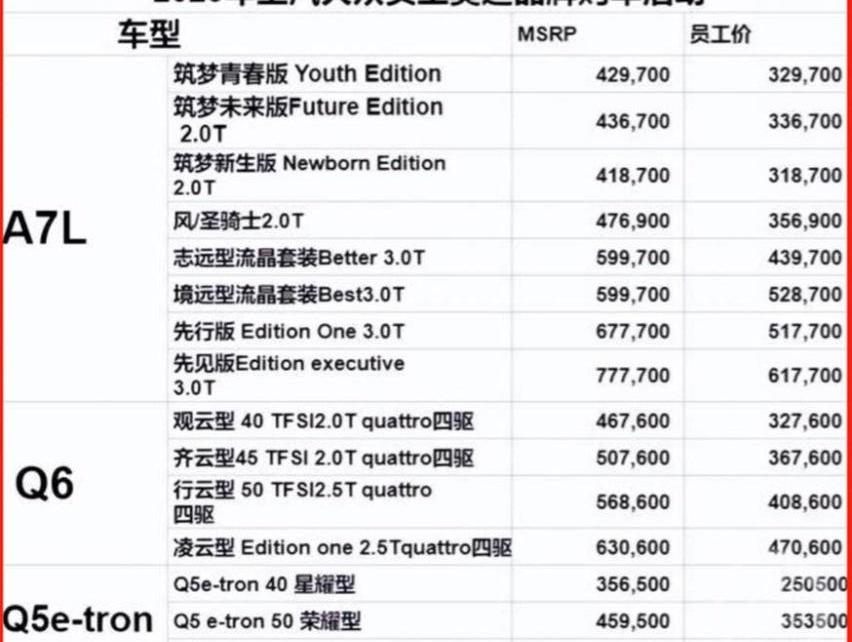 奥迪,奥迪Q6,大众,奥迪A7L,奥迪A7