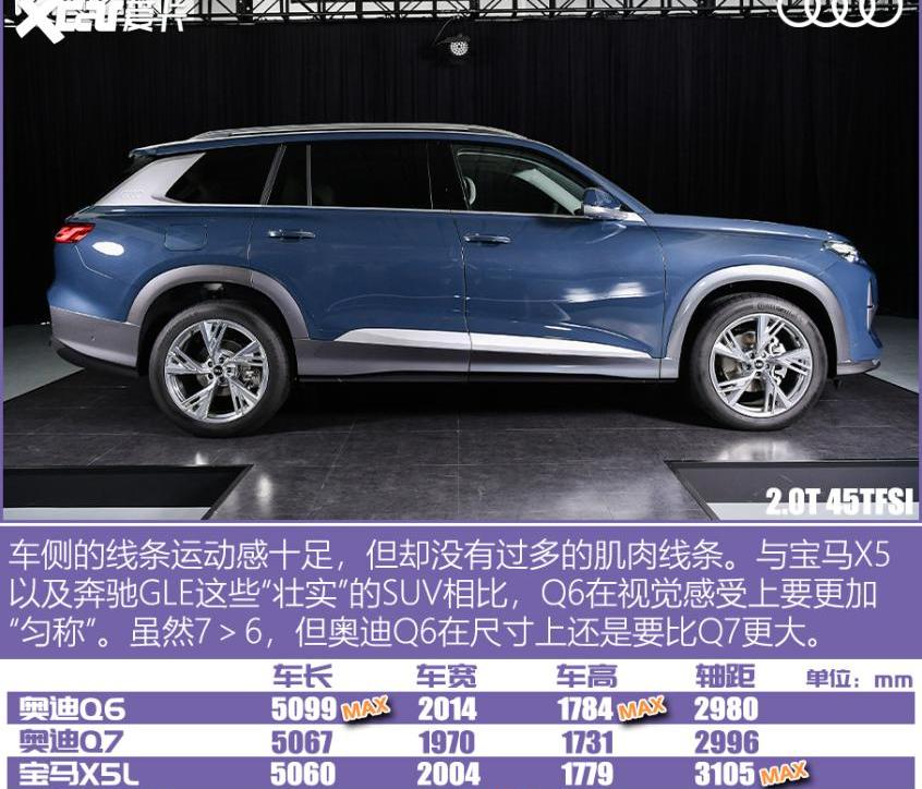 奥迪,奥迪Q6,宝马,宝马X5,奔驰