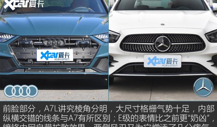 奥迪,奔驰,奥迪A7L,奥迪A7,北京