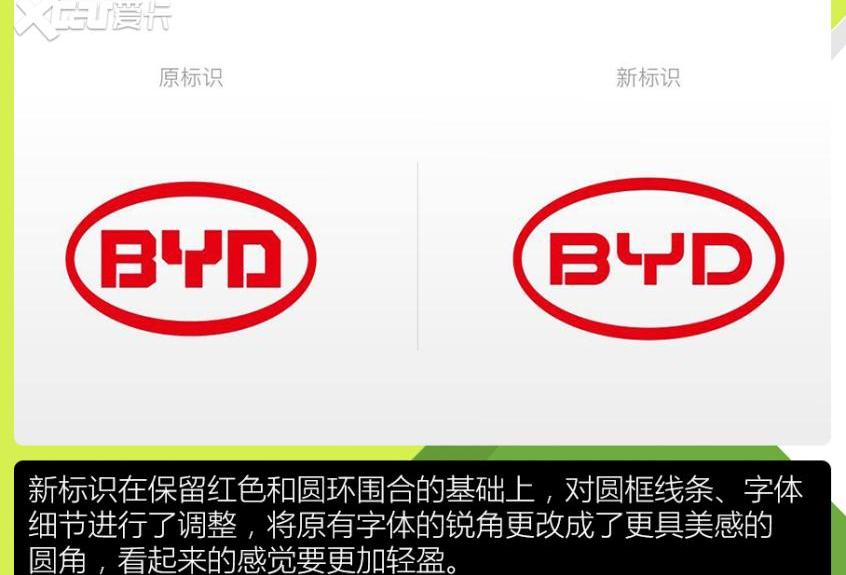 比亚迪,雷克萨斯,一汽