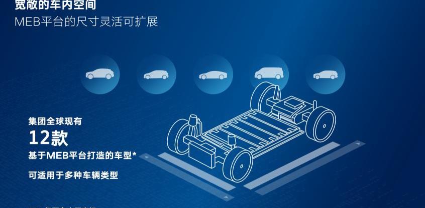 大众,奥迪