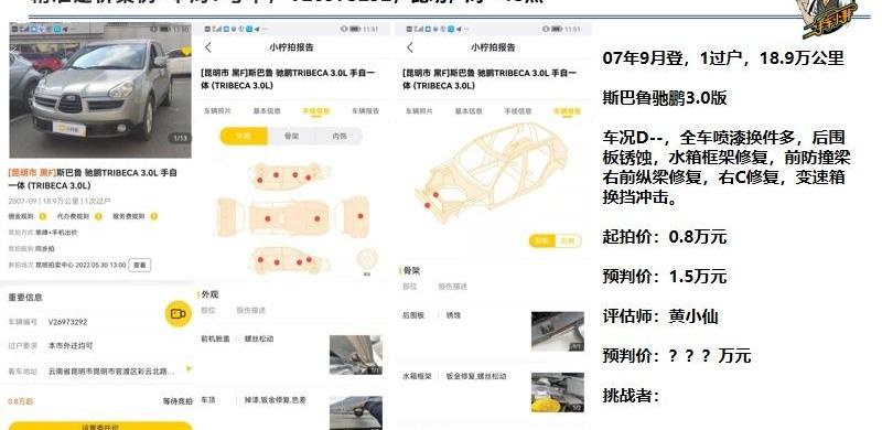 奔驰,宝马,北京,斯巴鲁,奥迪