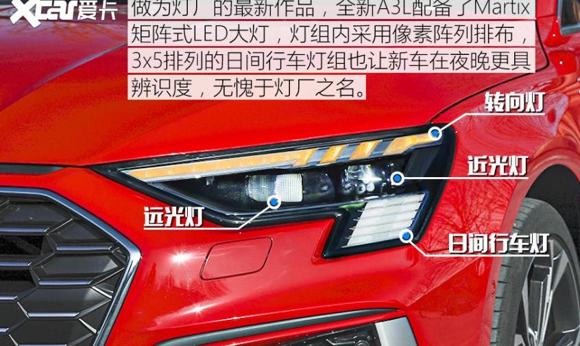 奥迪,奥迪A3