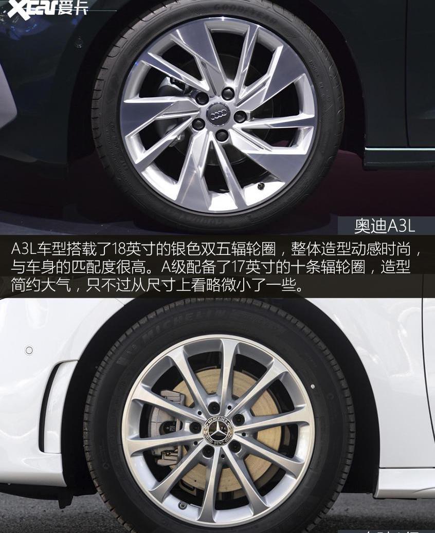 奥迪,奥迪A3,奔驰,奔驰A级,宝马