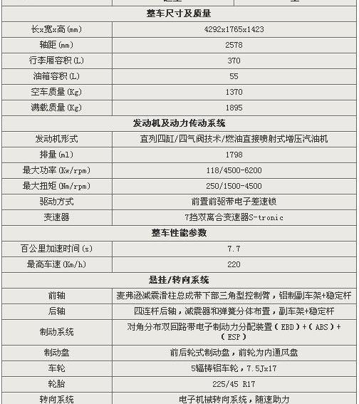 奥迪,奥迪A3