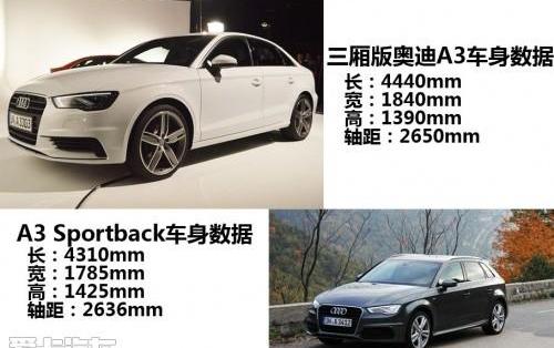 奥迪,奥迪A3