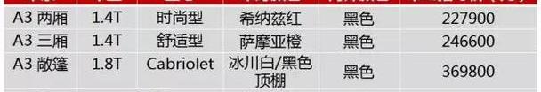 汉,奥迪,奥迪A3,北京