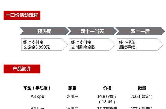 奥迪,奥迪A3