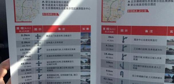 奥迪,奥迪A3,北京,现代