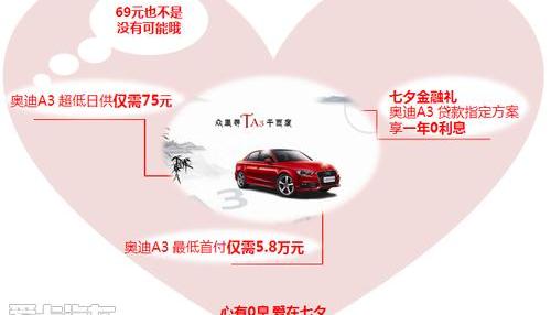 奥迪,奥迪A3