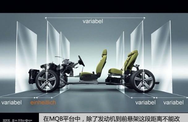 奥迪,一汽,大众,奥迪A3,奥迪Q3