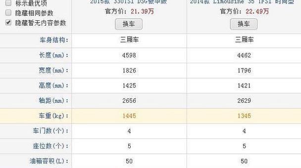 凌渡,奥迪,奥迪A3,大众