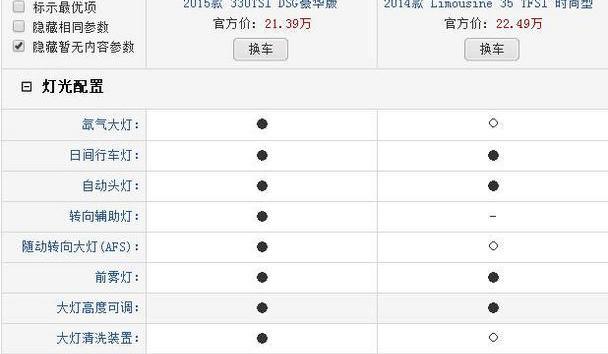 凌渡,奥迪,奥迪A3,大众