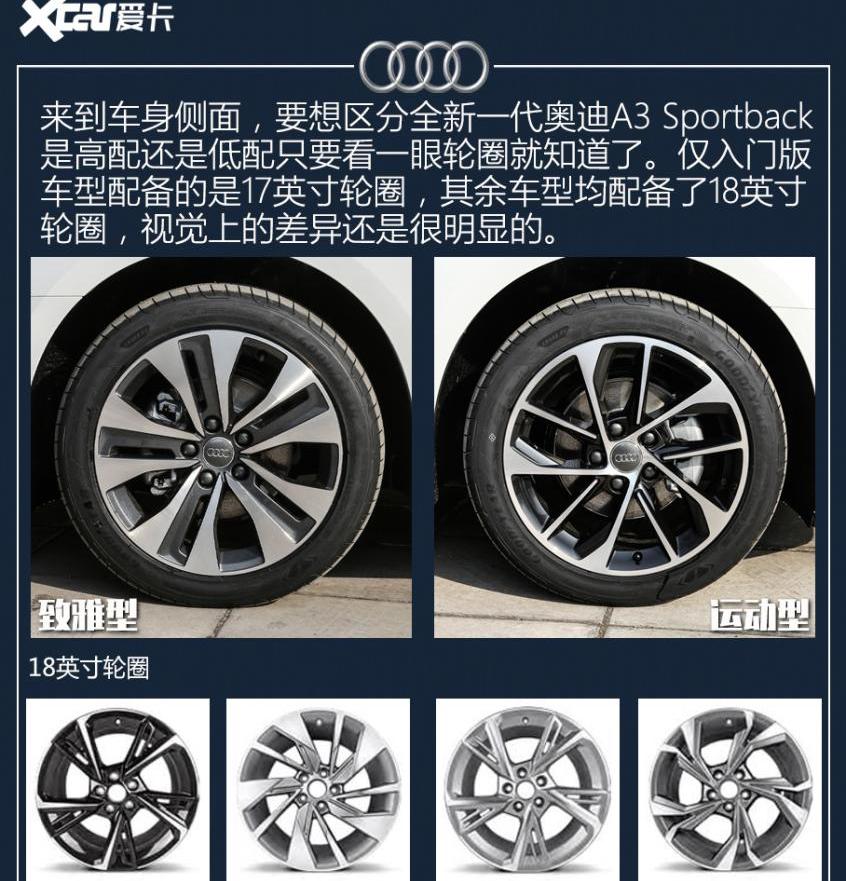 奥迪,奥迪A3,奔驰,宝马,大众