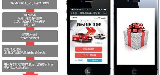 奥迪,奥迪A3