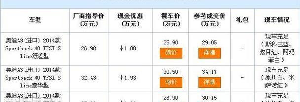 奥迪A6L,奥迪,奥迪A6