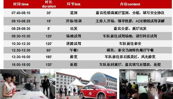 奥迪,奥迪A3