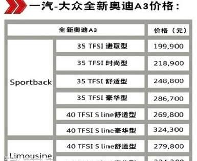 奥迪,奥迪A3,大众,一汽,理念