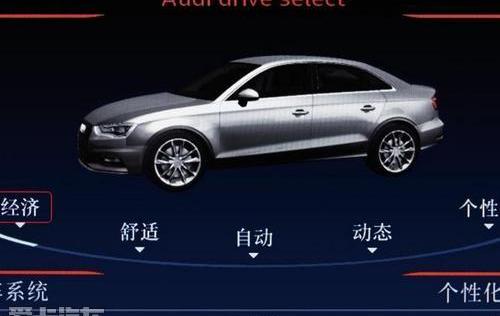 奥迪,奥迪A3,东风