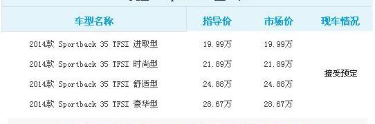 奥迪,奔驰,奥迪A3,宝马,保时捷