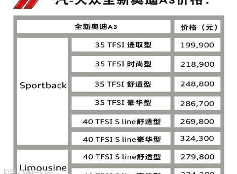 奥迪,奥迪A3,大众,一汽,理念