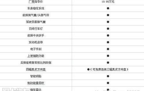 奥迪