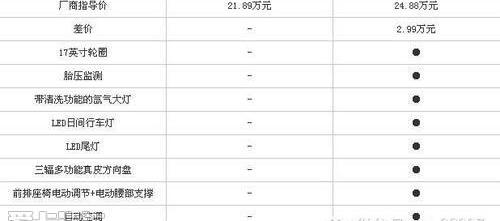 奥迪