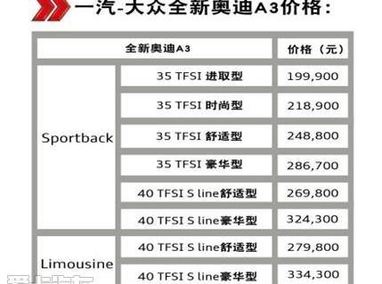 奥迪,奥迪A3
