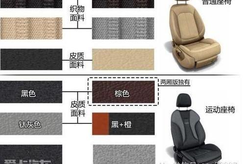 奥迪,奥迪A3,奥迪A4L