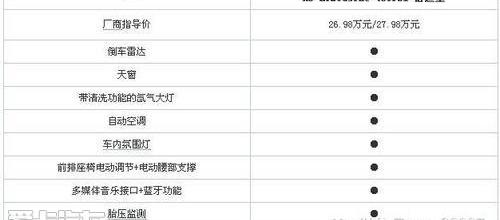 奥迪,奥迪A3