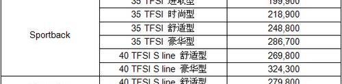 奥迪,奥迪A3,理念,大众,一汽