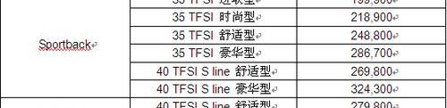 奥迪,大众,一汽,奥迪A3,理念