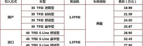 奥迪,奥迪A3,大众