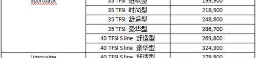 奥迪,奥迪A3,大众,一汽,红旗