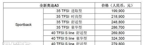 奥迪,奥迪A3,大众,一汽,理念