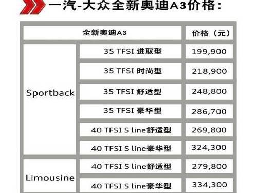 奥迪,奥迪A3,大众,一汽,777