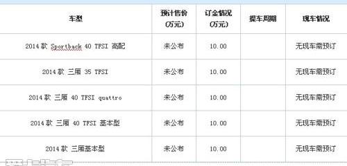 奥迪,奥迪A3