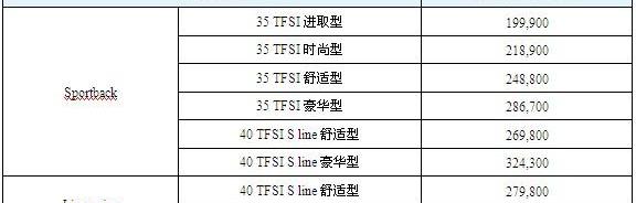 奥迪,奥迪A3,大众,一汽,理念