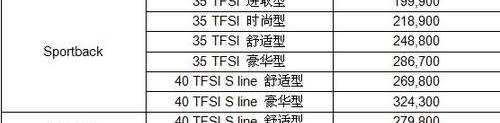 奥迪,奥迪A3,大众,一汽,理念
