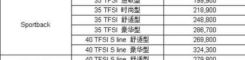奥迪,奥迪A3,大众,一汽,理念