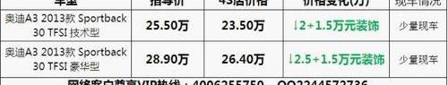 奥迪,奥迪A3,理念,一汽