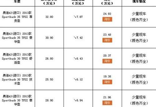 北京,奥迪,奥迪A3