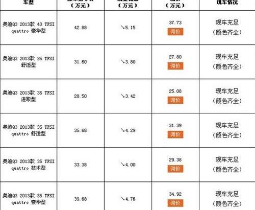 北京,奥迪
