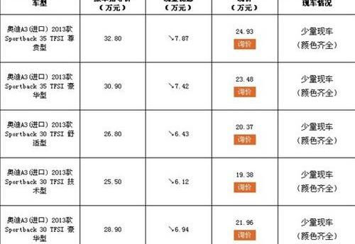 北京,奥迪