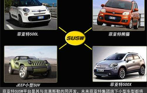 奥迪,奥迪A3,MINI,奔驰,宝马