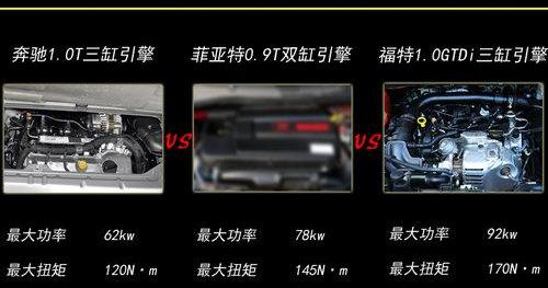 奥迪,奥迪A3,MINI,奔驰,宝马
