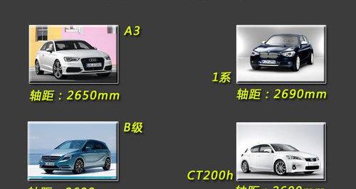 奥迪,奥迪A3,一汽,大众,奔驰